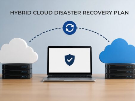 hybrid cloud disaster recovery