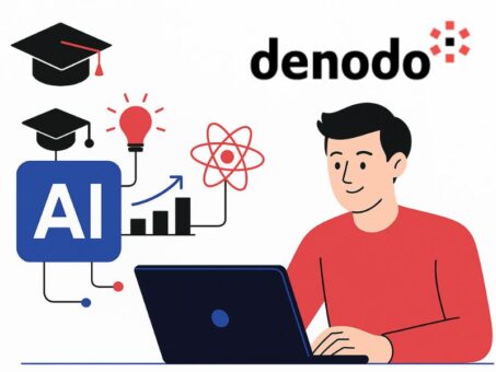 Denodo Academic Program University Challenge Now Open