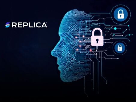 Replica Cyber