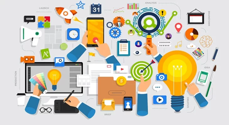 How does personalized website experience boost B2B marketing