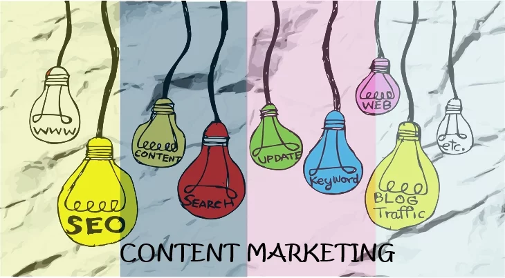 5 Ways of Advanced Content Promotion Strategies 2019