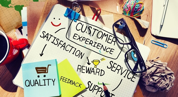 Significance of Omnichannel Customer Experience