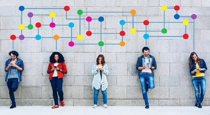 User Generated Content Benefits
