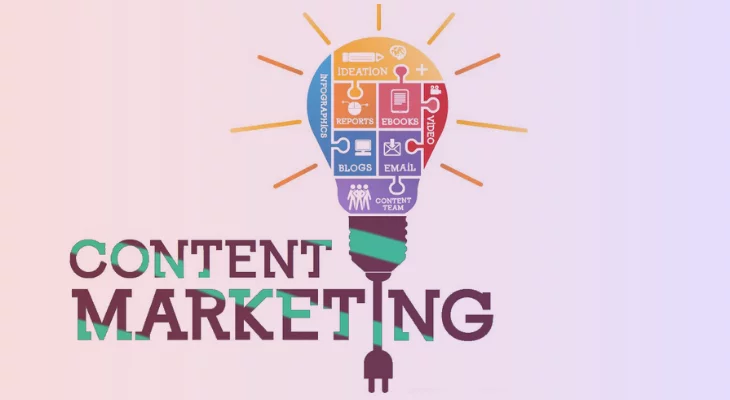 Personalized Content Marketing Strategy Explained
