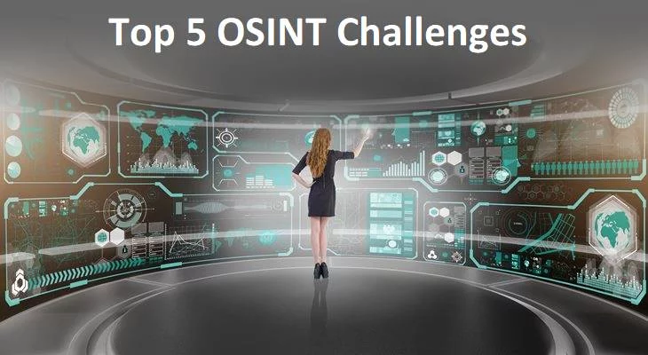 OSINT Challenges