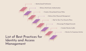 Best Practices for Identity and Access Management