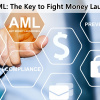 AI and ML in Anti-Money Laundering