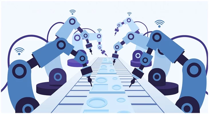 Hyper-automation in the service sector