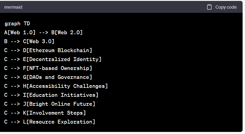 Web3 decentralization ownership