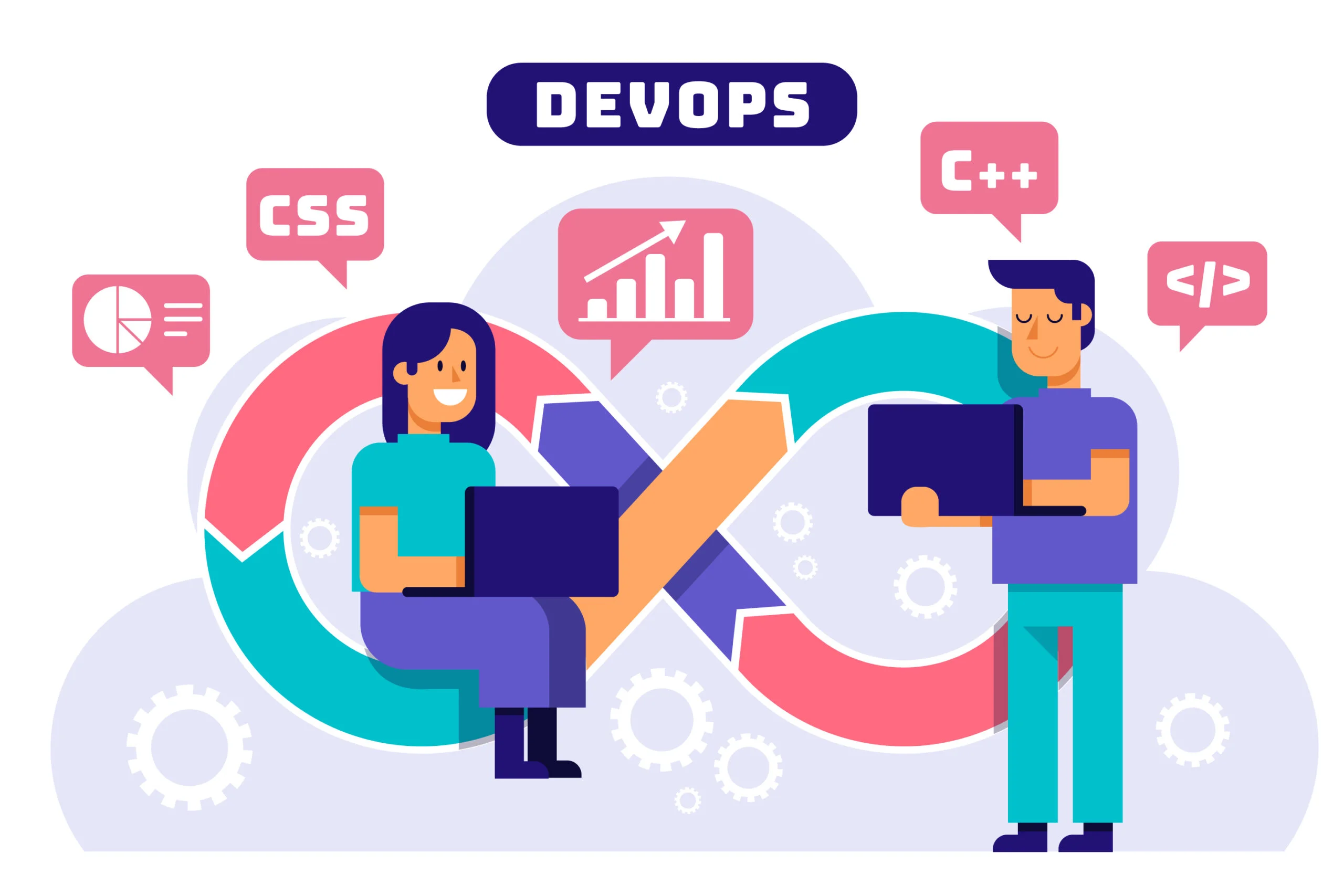 Website Optimization