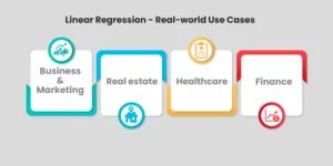 Real-world Use of Linear Regression
