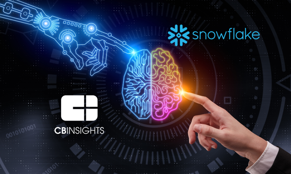 AI Data Cloud