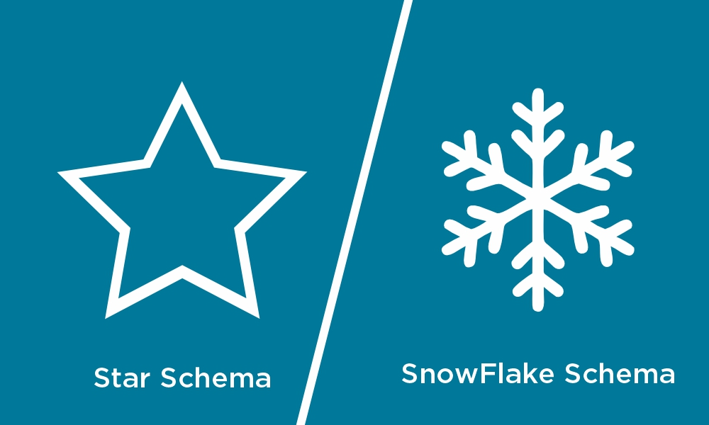 Star Schema vs. Snowflake Schema