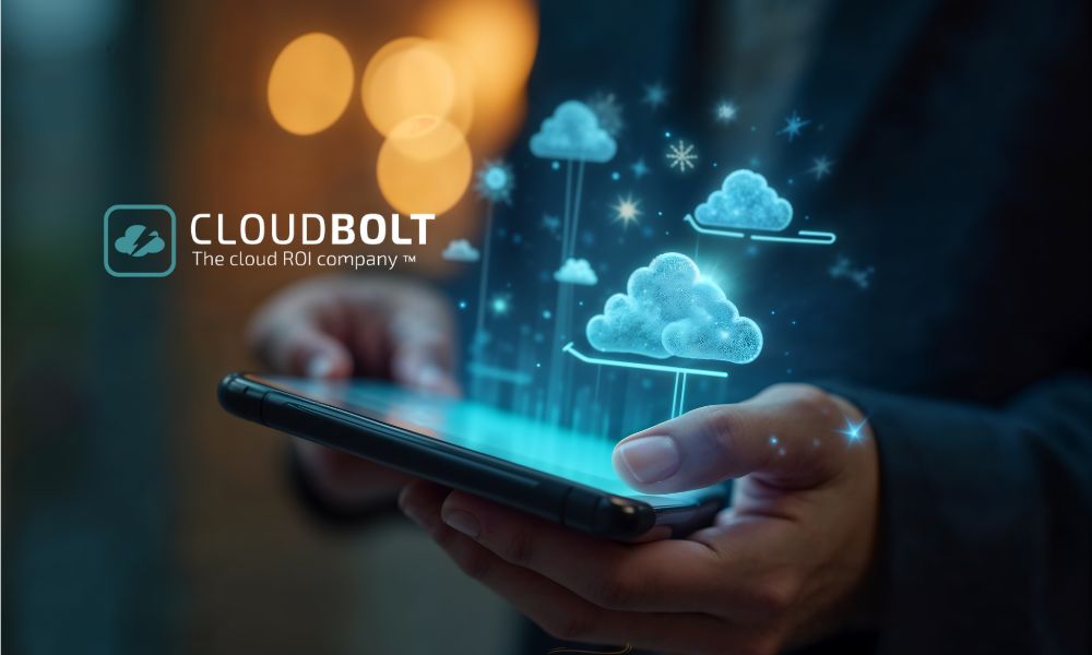 Cloud ROI