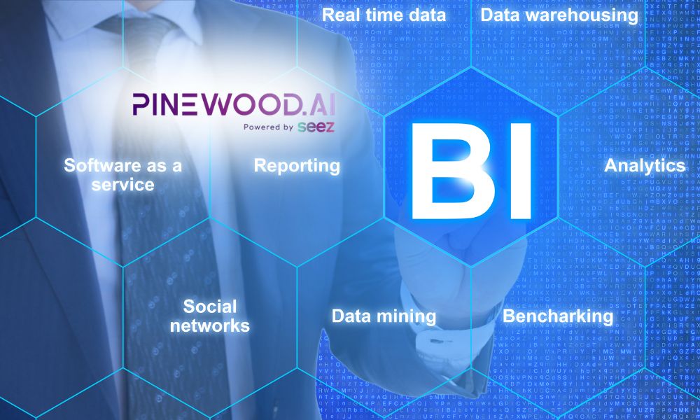 Pinewood.AI Pinewood.AI