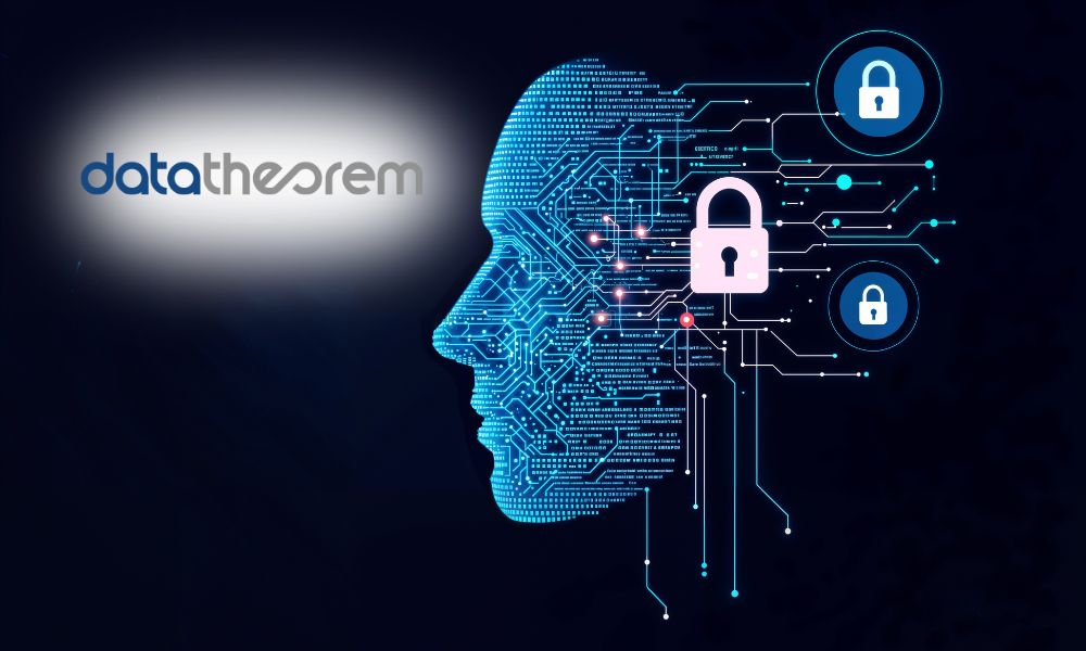 Closed-Loop AI Security Closed-Loop AI Security