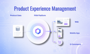 PXM Platform