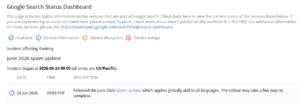 June 2026 Spam Update