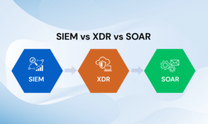 SIEM vs XDR vs SOAR