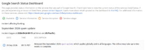 Source: Google Search Status Dashboard