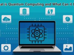 What is Quantum Computing and What Can it Do?