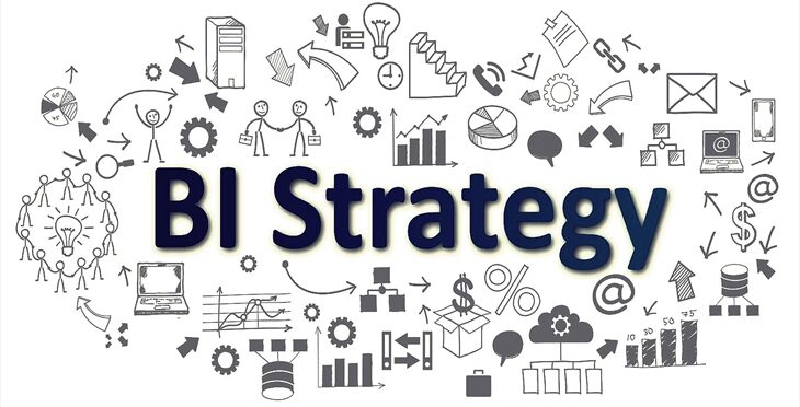 Business Intelligence Strategy