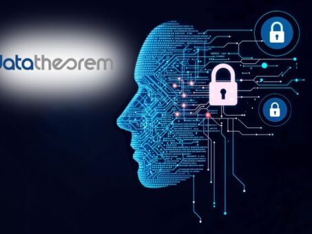 Closed-Loop AI Security