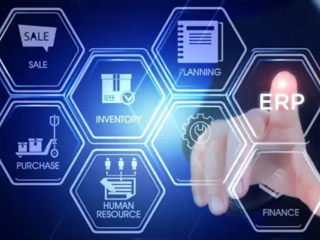 ERP Software
