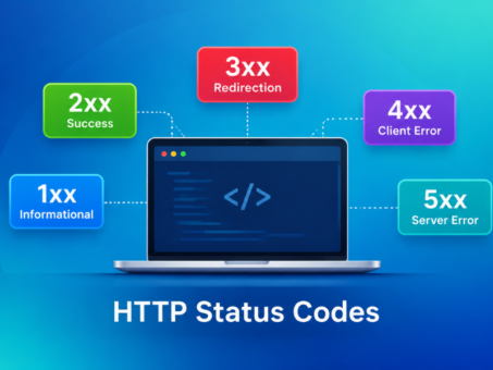 HTTP Status Codes. HTTP Status Codes