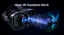 How VR Headsets Work