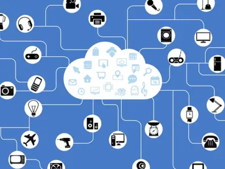hyperconnectivity and iot