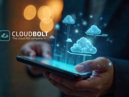 Cloud ROI