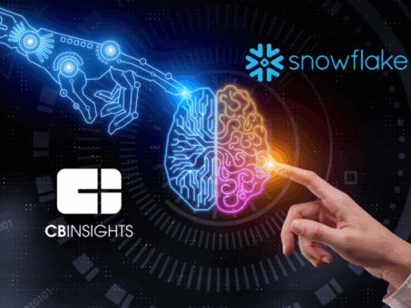 AI Data Cloud
