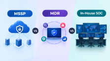 MSSP vs MDR vs In-House SOC