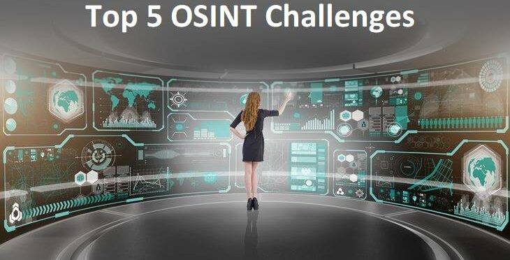OSINT Challenges