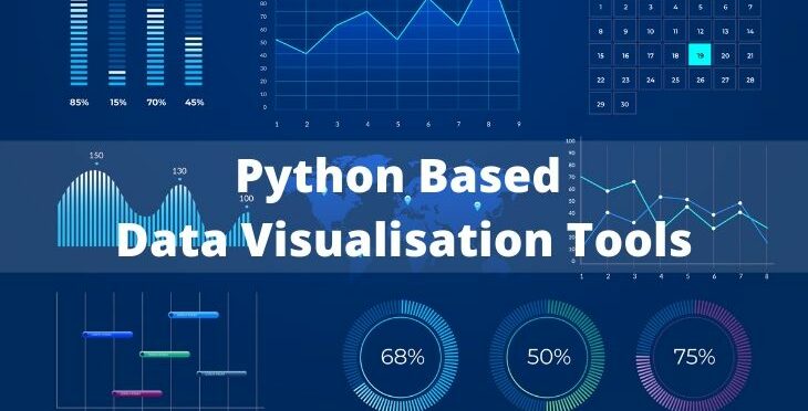 Python Data Visualization Tools