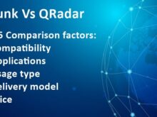 splunk vs qradar