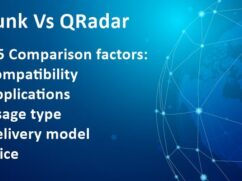 splunk vs qradar