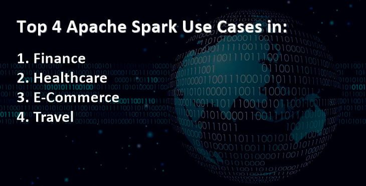 Apache Spark Use Cases