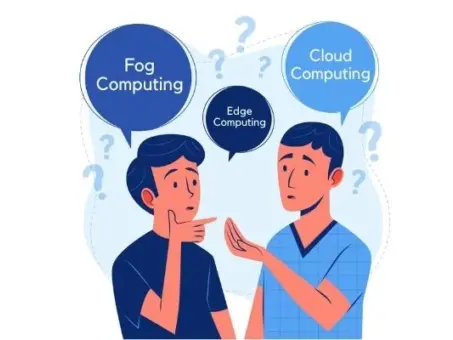 Edge & Cloud & Fog Computing